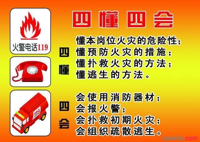 消防安全小常識(shí)